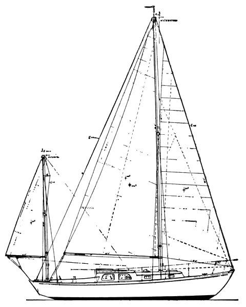 Boat drawing