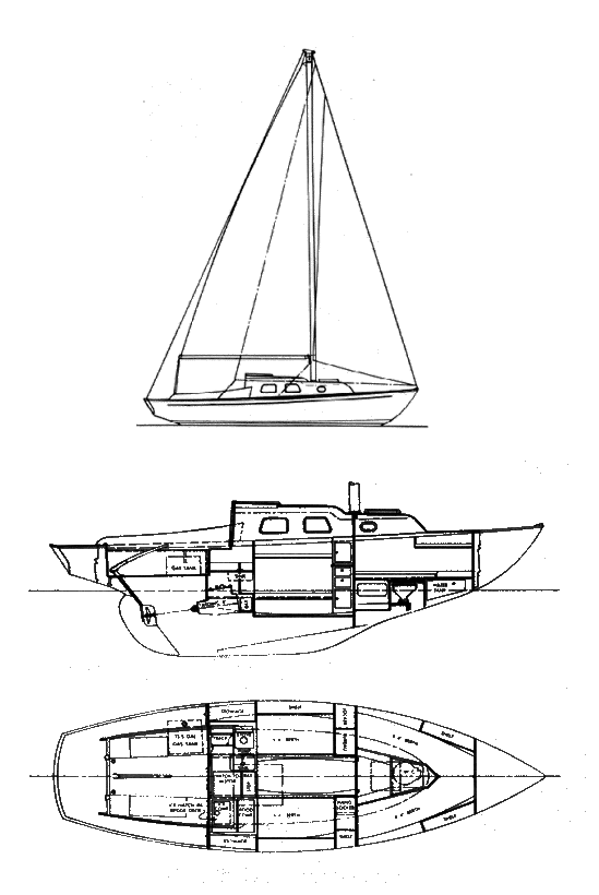 Boat drawing
