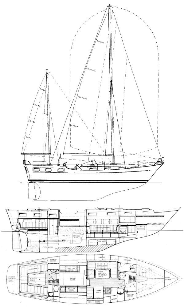 Boat drawing