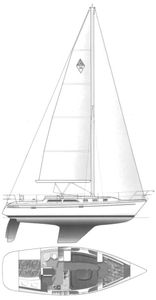 Catalina 34 Mk II Drawing