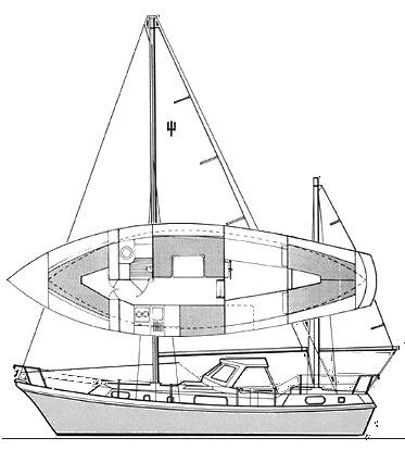 Boat drawing