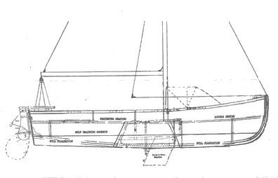 Dockrell 17 Drawing