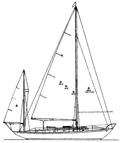 Boat drawing