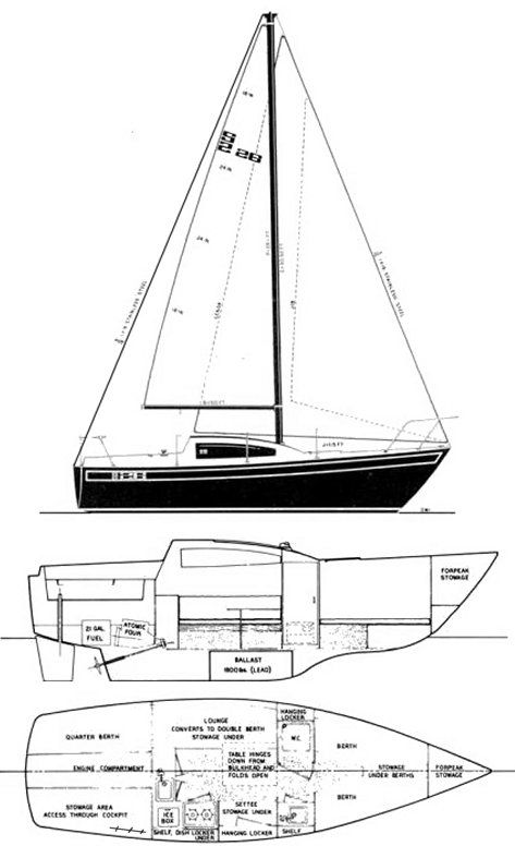 Boat drawing