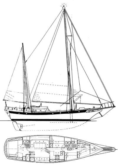 Boat drawing