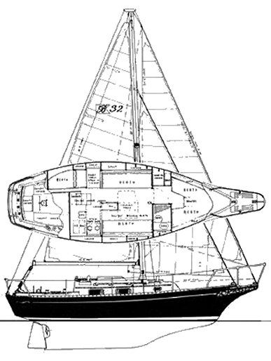 Boat drawing