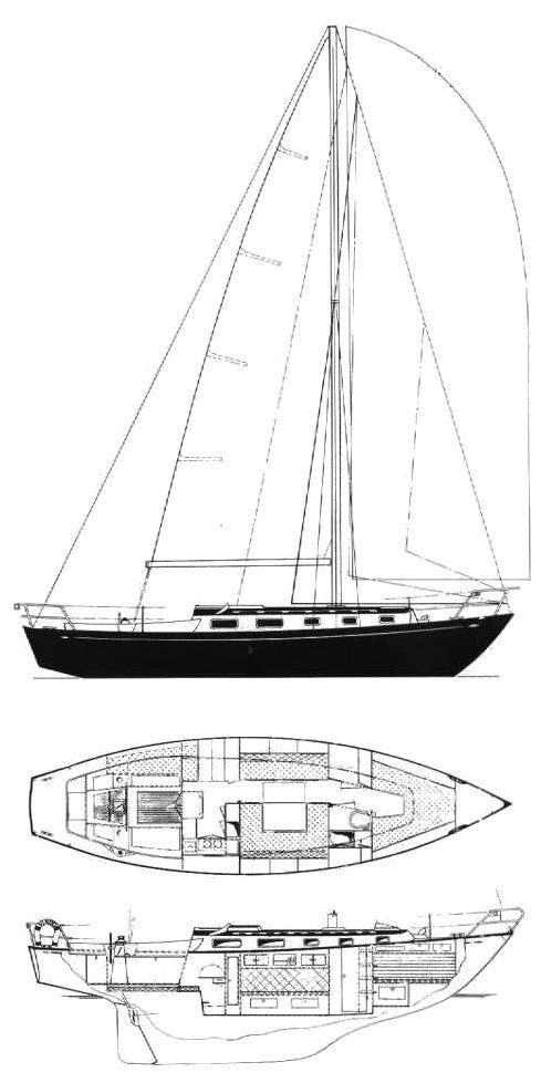 Boat drawing