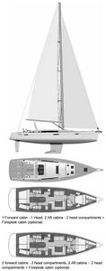 Oceanis 60 (Beneteau) Drawing