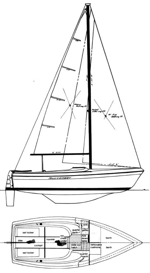Boat drawing