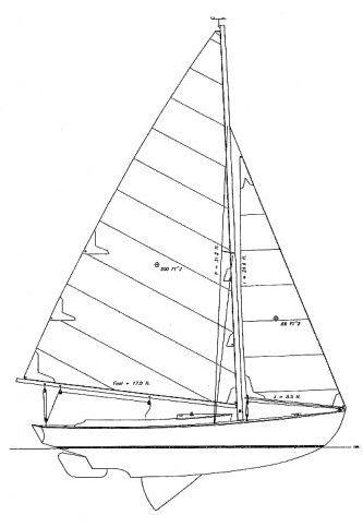 Boat drawing