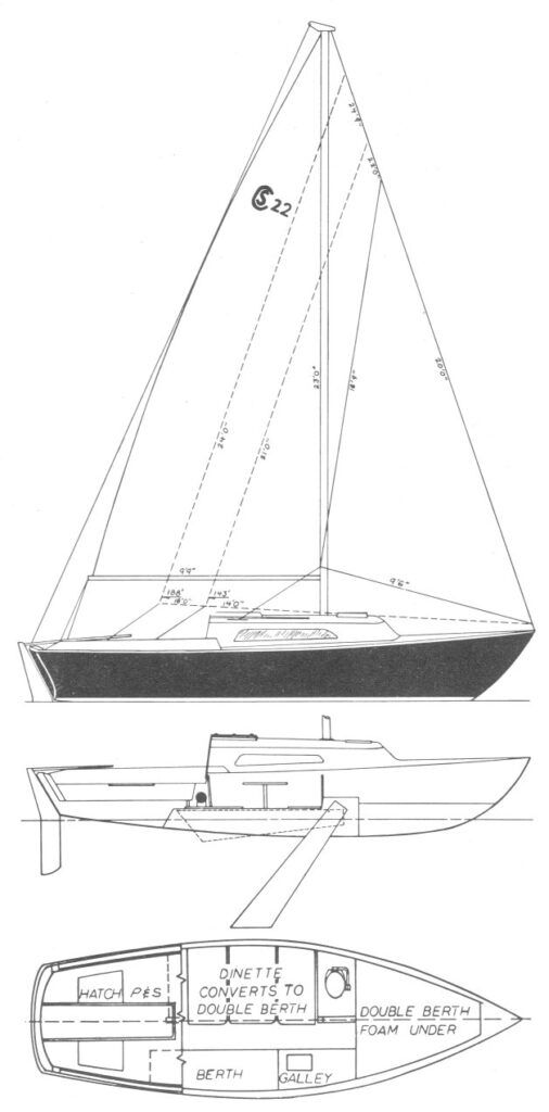 Boat drawing