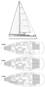 Sun Odyssey 43 (Jeanneau) Drawing