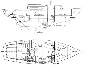 Bristol 30 Drawing
