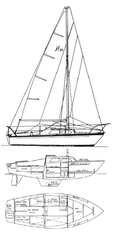Boat drawing