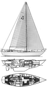 Nicholson 42 Drawing