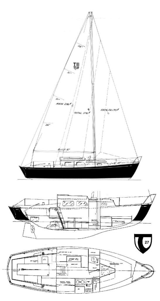 Boat drawing