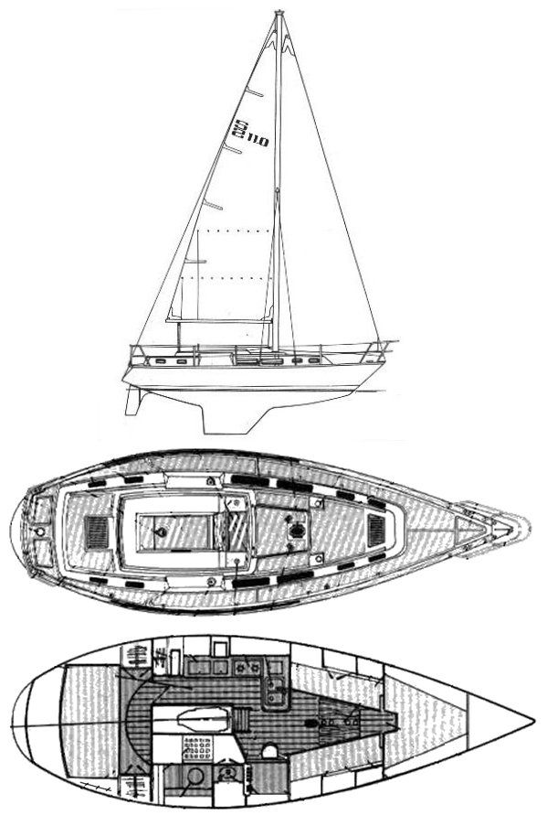 Boat drawing