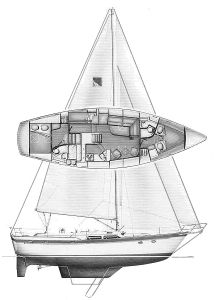 Irwin 43-CC Mk I Drawing
