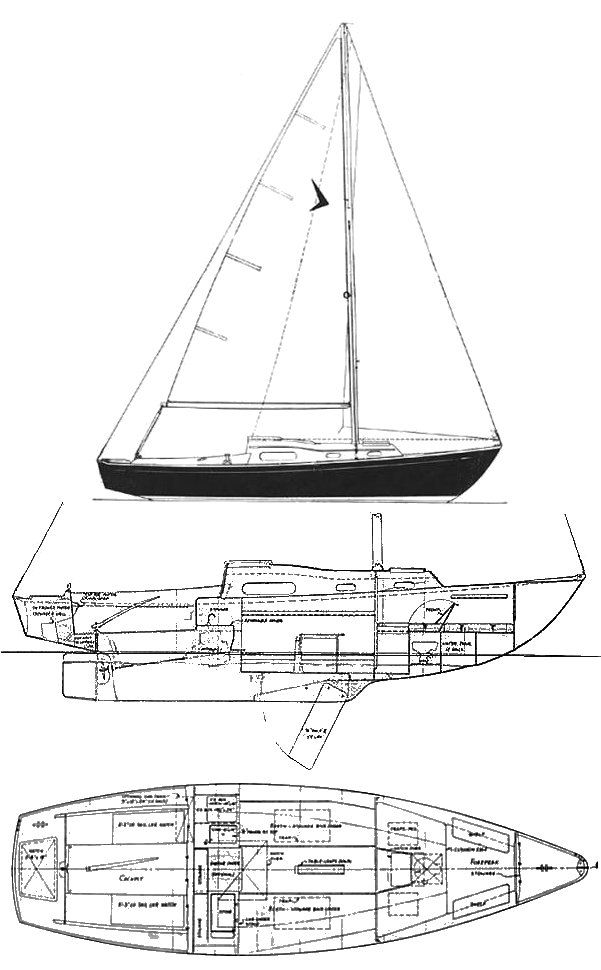 Boat drawing