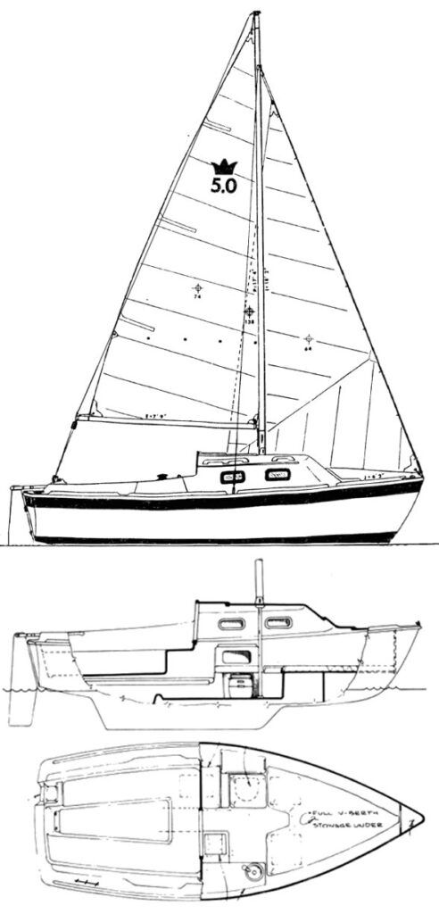 Boat drawing