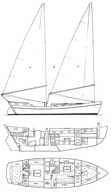 Boat drawing
