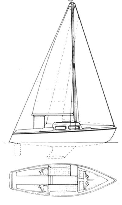 Boat drawing