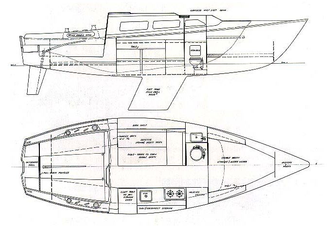 Boat drawing