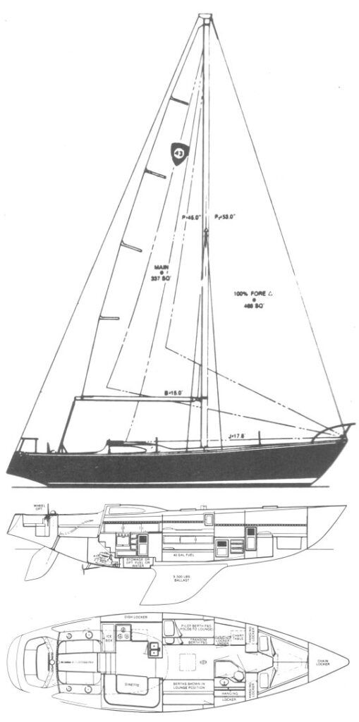 Boat drawing