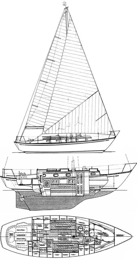 Boat drawing