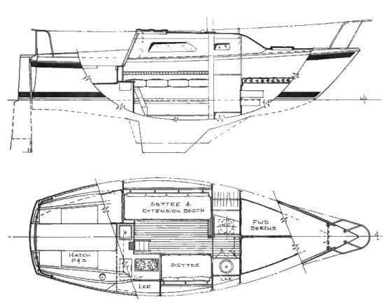 Boat drawing