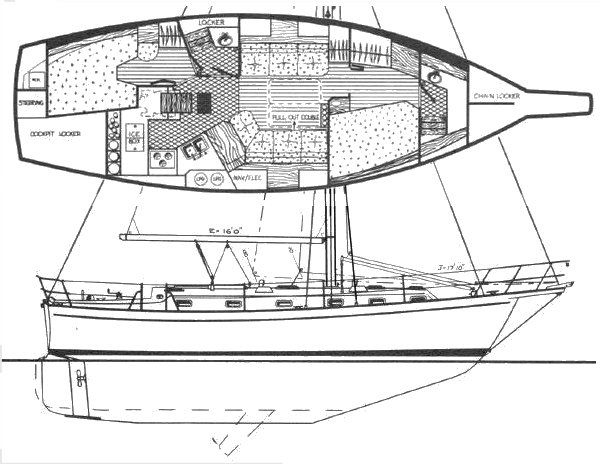 Boat drawing