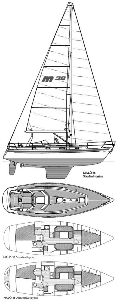 Boat drawing