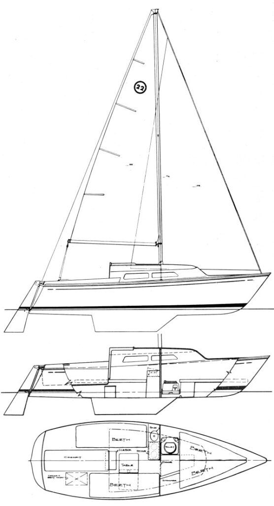Boat drawing