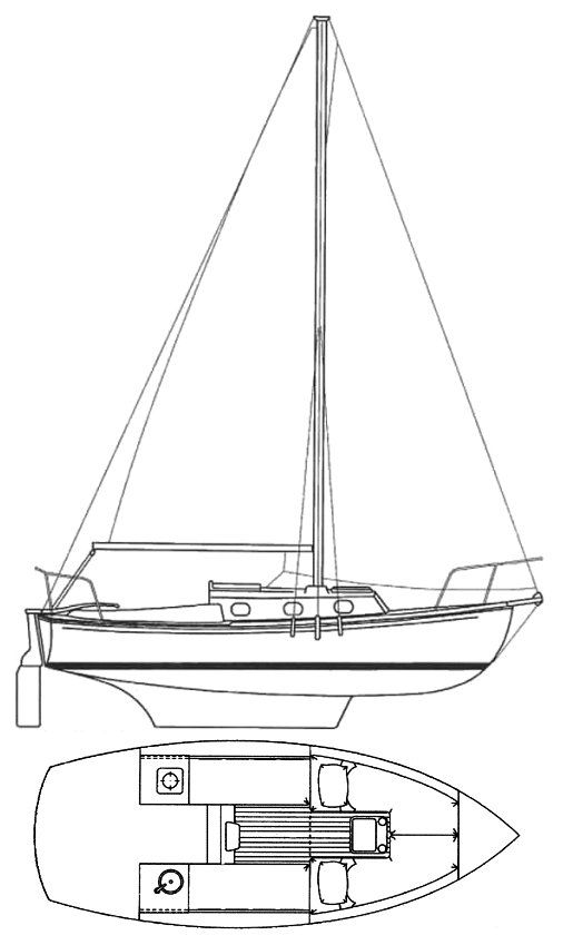 Boat drawing