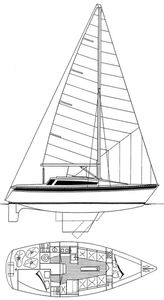 Gib'sea 84 Drawing