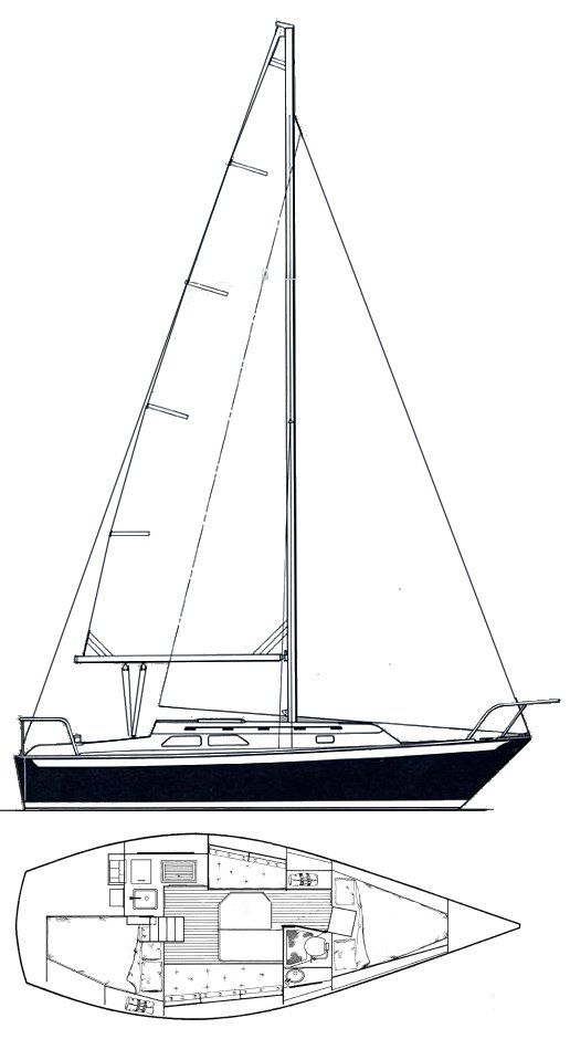 Boat drawing