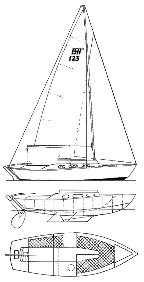 Boat drawing