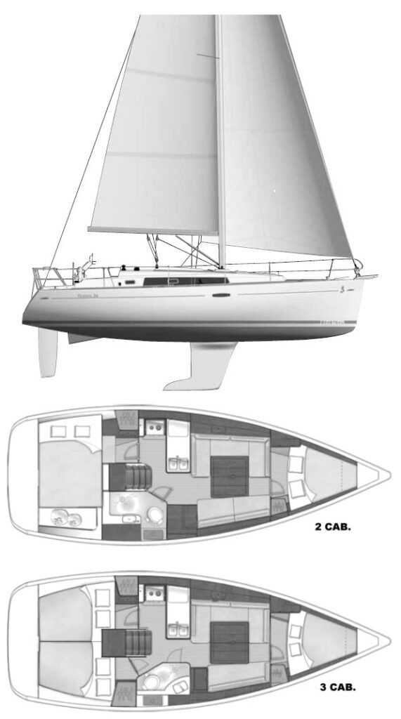 Boat drawing