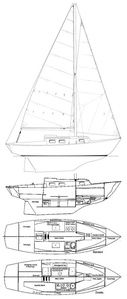 Boat drawing