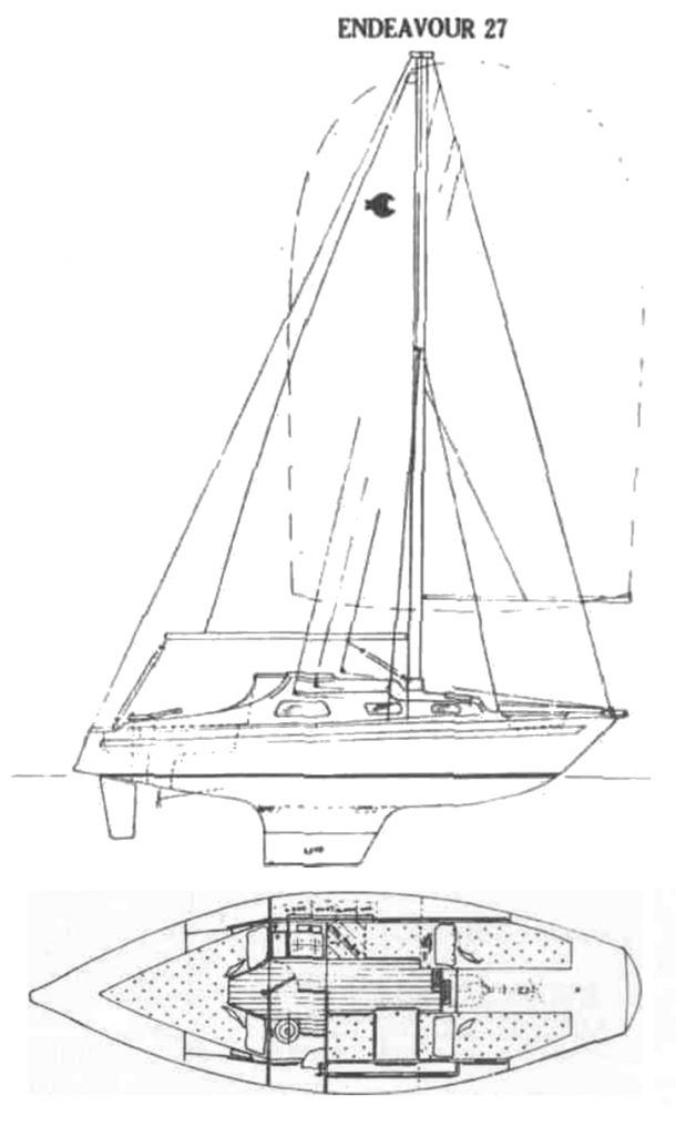 Boat drawing