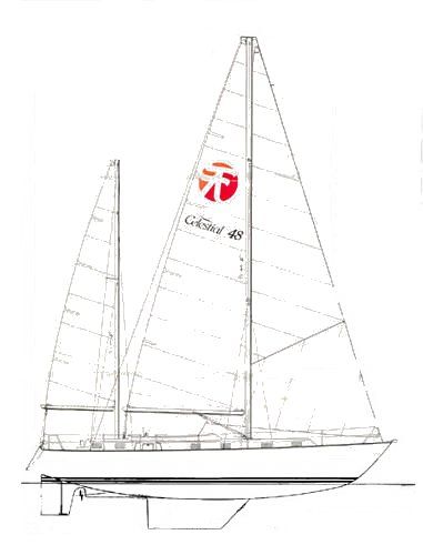 Boat drawing