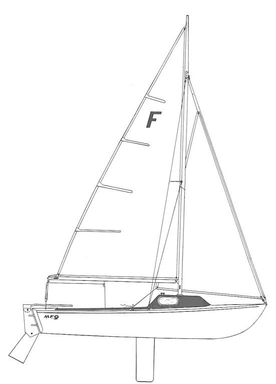 Boat drawing