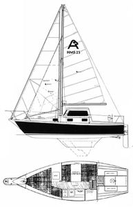 Allmand 23 (Hms 23) Drawing