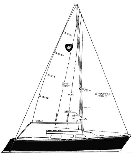 Boat drawing