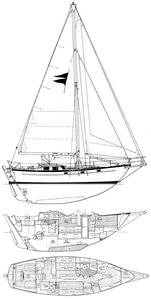 Boat drawing