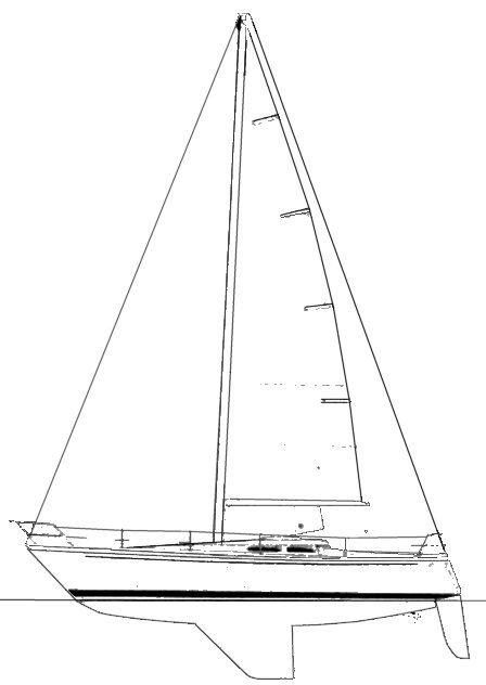 Boat drawing