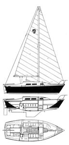 Columbia 7.6 Drawing