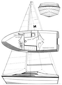 Macgregor 19 Drawing
