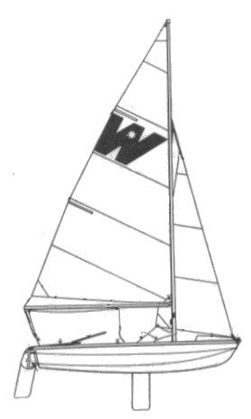 Boat drawing
