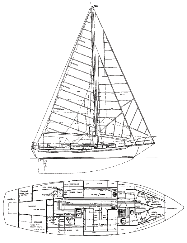 Boat drawing